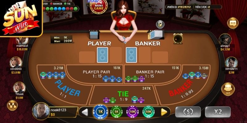 Tổng quan Baccarat kim tài Sunwin
